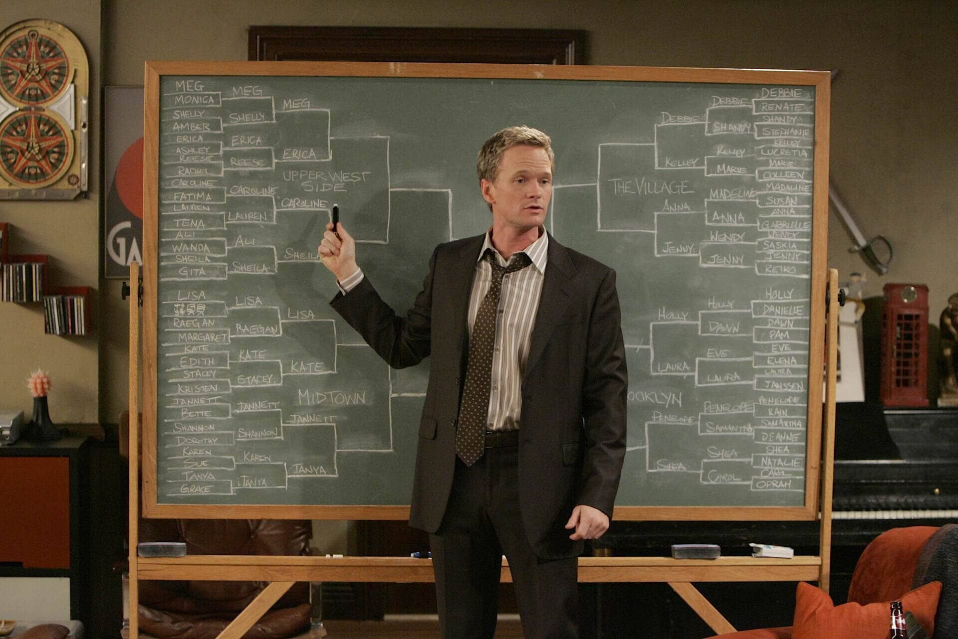 How I Met Your Mother Seizoen 3 Aflevering 15