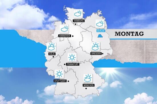 RTLZWEI Wetter