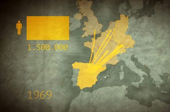 Die Wahrheit über Franco – Spaniens vergessene Diktatur