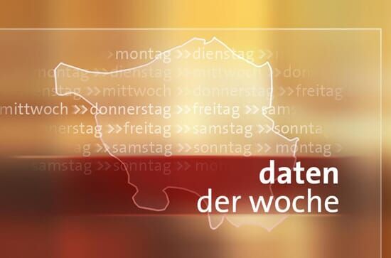 Daten der Woche